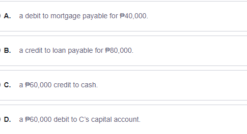 A.
a debit to mortgage payable for P40,000.
B.
a credit to loan payable for P80,000.
.C.
a P60,000 credit to cash.
D.
a P60,000 debit to C's capital account.
