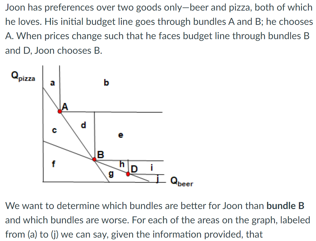 Joon has preferences over two goods only-beer and pizza, both of which
he loves. His initial budget line goes through bundles A and B; he chooses
A. When prices change such that he faces budget line through bundles B
and D, Joon chooses B.
Qpizza a
f
b
B
h
g
D
I Qbeer
We want to determine which bundles are better for Joon than bundle B
and which bundles are worse. For each of the areas on the graph, labeled
from (a) to (j) we can say, given the information provided, that