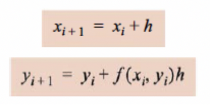 X;+1 = X; + h
+ 1
Yi+1 = y;+ f(x;» Y;)h
