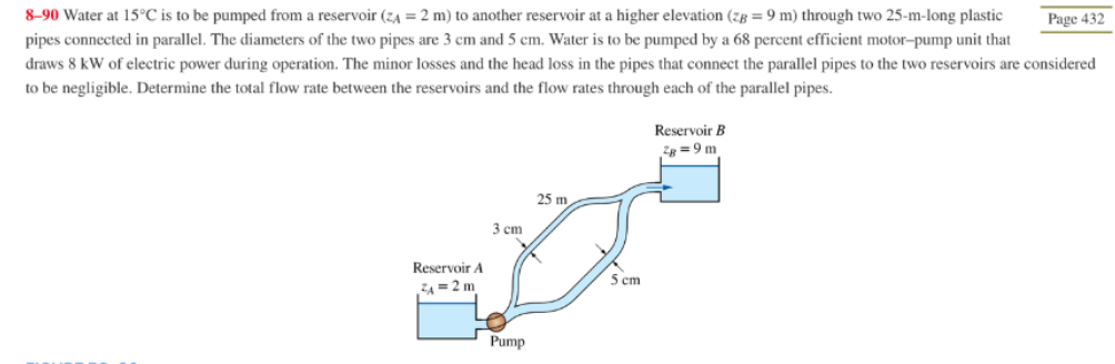 8–90 Water at 15°C is to be pumped from a reservoir (ZA = 2 m) to another reservoir at a higher elevation (zB = 9 m) through two 25-m-long plastic
Page 432
pipes connected in parallel. The diameters of the two pipes are 3 cm and 5 cm. Water is to be pumped by a 68 percent efficient motor-pump unit that
draws 8 kW of electric power during operation. The minor losses and the head loss in the pipes that connect the parallel pipes to the two reservoirs are considered
to be negligible. Determine the total flow rate between the reservoirs and the flow rates through each of the parallel pipes.
Reservoir B
Z=9 m
25 m
3 сm
Reservoir A
5 сm
ZA =2 m
Pump
