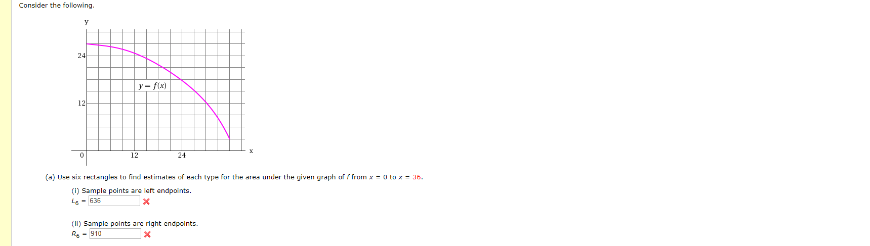 Consider the following.
y
24
y = f(x)
12
х
12
24
(a) Use six rectangles to find estimates of each type for the area under the given graph of f from x = 0 to x = 36.
(i) Sample points are left endpoints.
L6 = 636
(ii) Sample points are right endpoints.
R5 = 910

