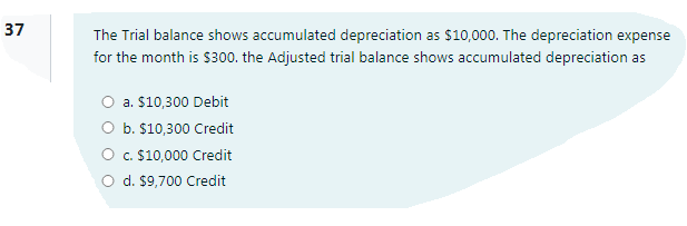 37
The Trial balance shows accumulated depreciation as $10,000. The depreciation expense
for the month is $300. the Adjusted trial balance shows accumulated depreciation as
O a. $10,300 Debit
O b. $10,300 Credit
O c. $10,000 Credit
d. $9,700 Credit
