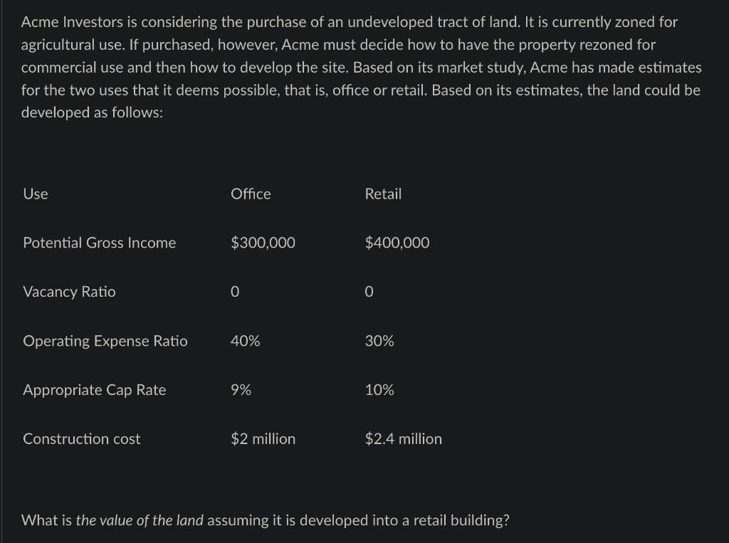 Acme Investors is considering the purchase of an undeveloped tract of land. It is currently zoned for
agricultural use. If purchased, however, Acme must decide how to have the property rezoned for
commercial use and then how to develop the site. Based on its market study, Acme has made estimates
for the two uses that it deems possible, that is, office or retail. Based on its estimates, the land could be
developed as follows:
Use
Office
Retail
Potential Gross Income
$300,000
$400,000
Vacancy Ratio
Operating Expense Ratio
40%
30%
Appropriate Cap Rate
9%
10%
Construction cost
$2 million
$2.4 million
What is the value of the land assuming it is developed into a retail building?

