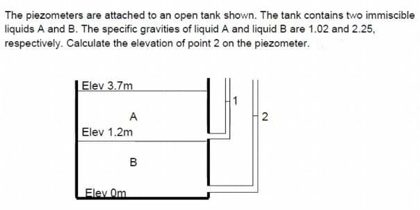 The piezometers are attached to an open tank shown. The tank contains two immiscible
liquids A and B. The specific gravities of liquid A and liquid B are 1.02 and 2.25,
respectively. Calculate the elevation of point 2 on the piezometer.
Elev 3.7m
A
Elev 1.2m
Elev Om
B
2