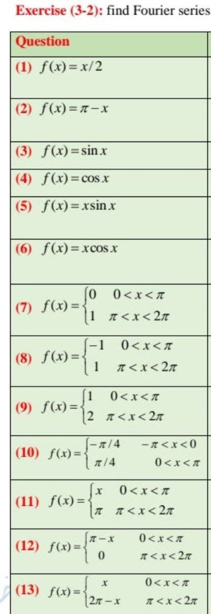 Exercise (3-2): find Fourier series
Question
(1) f(x)= x/2
(2) f(x) = -x
(3) f(x)=sin.x
(4) f(x)=cos.x
(5) f(x)= xsin x
(6) f(x)=
=xcOSX
0 0<x<T
(7) f(x) =
1くx<2元
-1
0<xく
(8) f(x) =
1
T<x< 27
[1
(9) f(x)=.
0<x<T
2 <x<2n
-R/4
(10) f(x)=-
ーくx<0
0<x<
0<x<T
(11) f(x) =
TてくX<2元
オーズ
0<x<
(12) f(x) =
0<x<*
(13) f(x)=
27 -x
A <x< 27
