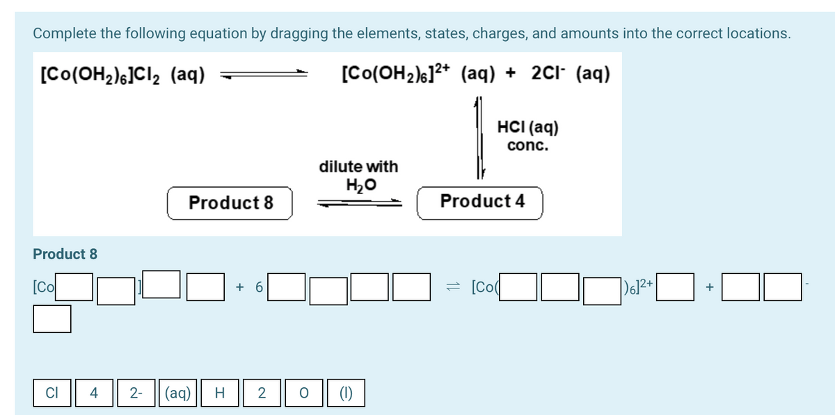 Complete the following equation by dragging the elements, states, charges, and amounts into the correct locations.
[Co(OH2)s]Cl2 (aq)
[Co(OH2)6]?* (aq) + 2Cl- (aq)
HCI (aq)
conc.
dilute with
H20
Product 8
Product 4
Product 8
[o
+ 6
= [Co(
+
CI
4
2-
(aq)
H
(1)
