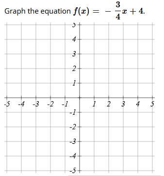 Graph the equation f(x) :
3
- x + 4.
4
-5 -4 -3 -2
-1
I 2 3 4
5
-1
-2
-3
-4
-5
3.
