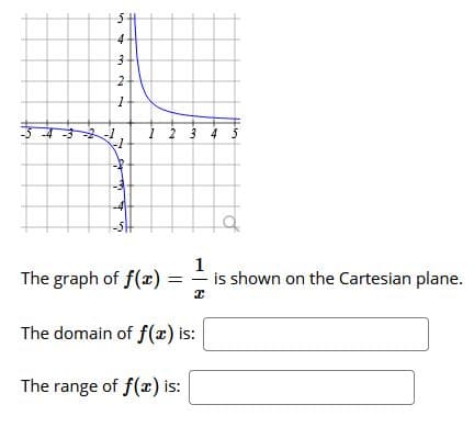5
4
1 2 3 4 5
The graph of f(x)
1
is shown on the Cartesian plane.
The domain of f(x) is:
The range of f(x) is:
