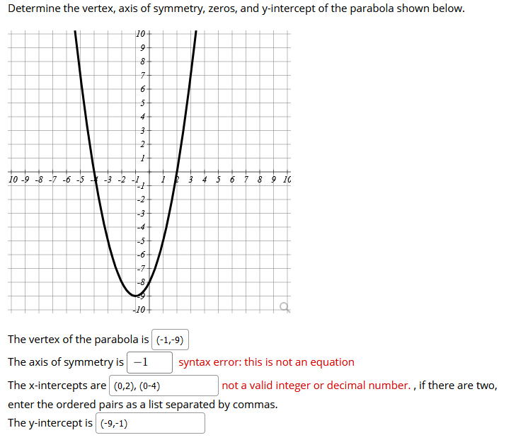 Determine the vertex, axis of symmetry, zeros, and y-intercept of the parabola shown below.
10+
4
10 -9 -8 -7 -6 -5
-3 -2 -1,
4 5 6 7 8 9 10
-2
-3
-4
-5
-6
-7
-8
The vertex of the parabola is (-1,-9)
The axis of symmetry is -1
syntax error: this is not an equation
The x-intercepts are (0,2), (0-4)
not a valid integer or decimal number. , if there are two,
enter the ordered pairs as a list separated by commas.
The y-intercept is (-9,-1)
