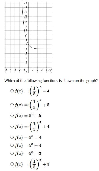 14+
13
12
11
10
17
4
-5 -4 -3 -2 -1
Which of the following functions is shown on the graph?
O f(r) =
4
(;)
f(z) =
O f(r)
+ 5
O f(r) = 52 +5
O f(x) =
(:)"-
+ 4
O f(x) = 52 – 4
O f(x) = 5 + 4
O f(x) = 5" + 3
O f(r) =
+ 3
