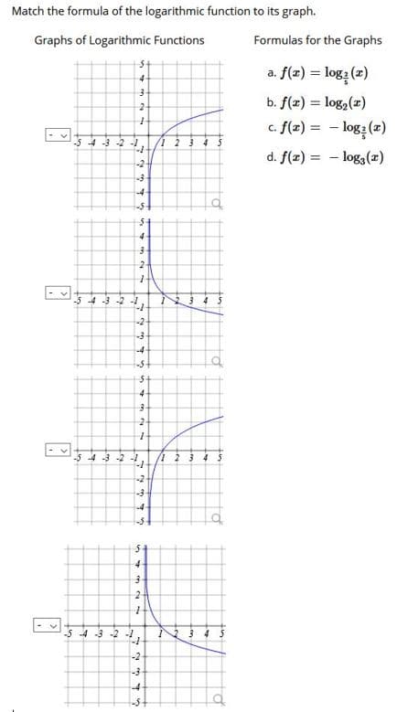 Match the formula of the logarithmic function to its graph.
Graphs of Logarithmic Functions
Formulas for the Graphs
a. f(z) = log: (2)
b. f(z) = log,(x)
c. f(z) = - log:(z)
-54 -3 -2 -1
1.
d. f(z) =
- log3 (x)
-2+
-4
-5 -4 -3 -2 -
23
-2
-3
-4
-3t
-5-4 3 -2 -1
1 2
-2
-3+
-4
-34
2-
5 4 3 -2 -
-2
-3
-4
en eu

