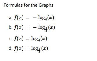 Formulas for the Graphs
a. f(x) = - log,(x)
b. f(x) = - log:(2)
c. f(x) = log,(x)
d. f(x) = log2 (x)
