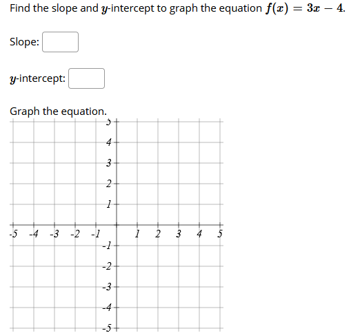 Find the slope and y-intercept to graph the equation f(x) = 3x – 4.
Slope:
y-intercept:
Graph the equation.
4
3
-5 -4 -3 -2 -1
1 2
5
-1
-2
-3
-4
-5-
3.
2.
