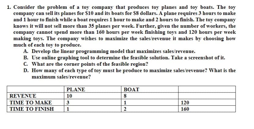 1. Consider the problem of a toy company that produces toy planes and toy boats. The toy
company can sell its planes for S10 and its boats for S8 dollars. A plane requires 3 hours to make
and 1 hour to finish while a boat requires 1 hour to make and 2 hours to finish. The toy company
knows it will not sell more than 35 planes per week. Further, given the number of workers, the
company cannot spend more than 160 hours per week finishing toys and 120 hours per week
making toys. The company wishes to maximize the sales/revenue it makes by choosing how
much of each toy to produce.
A. Develop the linear programming model that maximizes sales/revenue.
B. Use online graphing tool to determine the feasible solution. Take a screenshot of it.
C. What are the corner points of the feasible region?
D. How many of each type of toy must he produce to maximize sales/revenue? What is the
maximum sales/revenue?
PLANE
ВОАТ
REVENUE
10
8
ΤIΜE ΤΟ ΜΑΚΕ
3
1
120
TIΜE ΤΟ FINISH
1
2
160
