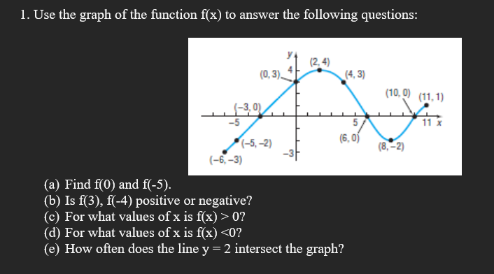 1. Use the graph of the function f(x) to answer the following questions:
(2, 4)
(4, 3)
(0, 3)_
(10, 0) (11, 1)
(-3, 0)
-5
11 x
(6, 0)
(-5, -2)
-3F
(-6, –3)
(8,-2)
(a) Find f(0) and f(-5).
(b) Is f(3), f(-4) positive or negative?
(c) For what values of x is f(x) > 0?
(d) For what values of x is f(x) <0?
(e) How often does the line y = 2 intersect the graph?
