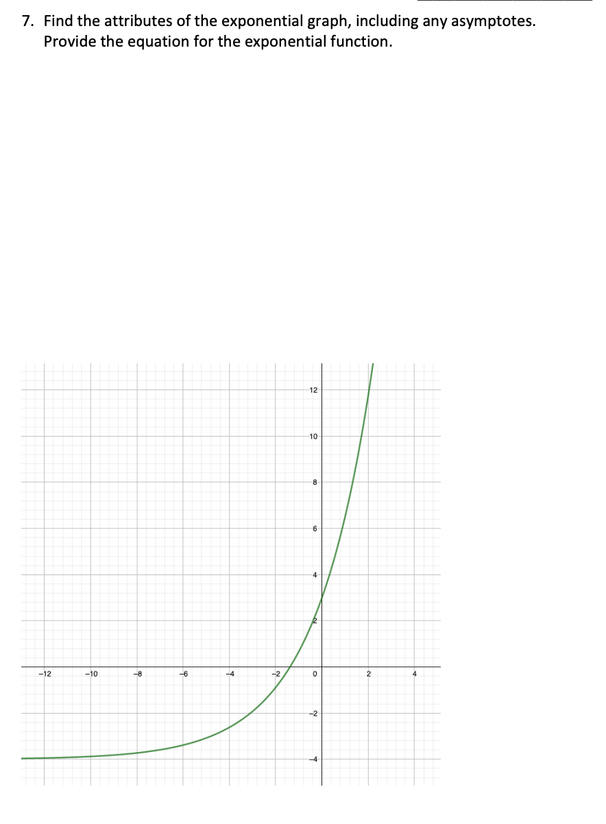 7. Find the attributes of the exponential graph, including any asymptotes.
Provide the equation for the exponential function.
12
10-
8
-4
-12
-10
-8
-6
-4
-2
2
