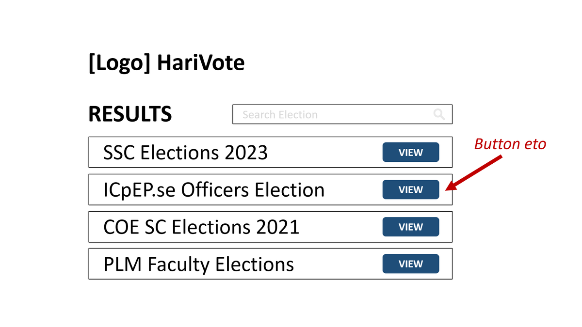 [Logo] HariVote
RESULTS
SSC Elections 2023
Search Election
ICpEP.se Officers Election
COE SC Elections 2021
PLM Faculty Elections
VIEW
VIEW
VIEW
VIEW
Button eto