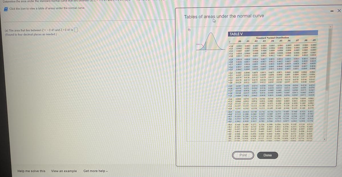 Determine the area under the standard normál čurve that lles Belw
E Click the icon to view a table of areas under the normal curve.
- X
Tables of areas under the normal curve
(a) The area that lies between Z= -0.41 and Z= 0 41 is
(Round to four decimal places as needed.)
TABLE V
Standard Normal Distribution
.05
00
01
.02
03
.04
06
07
.08
.09
Area
0.0002
0004 00003
3
0.0003
0.0003 0001
0.0003
0.0003 00003 0.0003
00005
0.0007
0.0003 000.
0004 0.004 0.0004 00004 0004
-14
0.0005
-U
-12
-31
0.0005
0.0005
0.0008 00007 00007
0011 0.0010 0010
0.0006
0.0005
00005
0ms
0.0007 0.0006 0.0006
0.0009
0.0013 00013
0.0006 0006
00009
0.0012 0012 0011 0011
0.0010
00009
0.0008 000s
-30
0.0013
0.0016 00015
0.0022
0.0030 0.0029 0.0028
0.0040 0.0039 0.0038 00037 0.0036
0.0014
0.0020 0019
0.0027 0026
0.0015 0.0014
0.0019
0.0026
0.0015
0.0047 00045 0044
0.0062 060
0.0017
00023
0.0032
0016
0.0023
0.0001
0.0041
0.0055 0054 00052 0.0051 0049
0.0018
00018
-29
-28
-27
-26
00021
0.0021
0.0004
0.0034 0003
00025
0.0043
0.0057
0048
-25
0.0068
0,0069
0.0094 0.009I
00122
0.0066 0.0064
0.0089 0.0087 0.0084
0.0110
-24
0.002 0.000 0078 0075
00073
00071
0.0096
O0107 0104 0.0102 0099
00139 00136 0.0132 0129 00125
00179 00174 0.0170 0166 00162
0.0228 0002 0.0217 0212 00207
-23
-22
0.0119 00116 00113
00154 00150 00146 0143
00197
-21
-20
00302
00192
0.0188 0.0183
007 0028I 00262
0.0274 002
00159 00SI 00344 0016 029 00122
G0127 004I8
0044
aa4
0.0314 0007
0.0239 00231
0.0294
-L9
0.0256
00250
00301
0.0384 00375 00367
0.0455
00571 059
00409 00401
00446 0036
00S48 0.0S37
0.0668 00655
-L7
00485 a0475
0.0618 0.0606 0094 00S82
00526 00516 00505 00495
00165
-L6
-L5
0 0630
0.0643
O DRO8 00793 a0778
0.0068 0.095I
00764
0.0749
0.098
0 0901
0.1093 0107
0.1075
0.1292
0.1271
01515 01e3
0.0735
00721 a008 0094
006MI
-14
-13
-L2
0.0934
a1151 01131 a112
-LI a1S7 01335 a1314
01587 01562 a1539
0.1003 0985
01170
0.1401 a1379
01056 a1038 0.1020
0.1251
01469 a1446
01230
01210 0.190
-10
01423
01762 01716
0.2013
02005
0.1615
0.14
02177
02546 02514 0243 02451
0277 0.2843 02810 02776
a.1611
01711
0.1977 a1949 a.1922
a1660
-09 Q1841 0.1814 a1788
-0s 02119 0200 02061
-0.7 02420 02389
-06
-05 085 0.300 03015 02981 0.296
Q.1867
0.2296 0226
02743 02709 02676 02643 0.2611 0.2578
0.2912
02358 02327
0.226 02206
0214
0.296
-04 03446 03409 03372
-03 03821 0.3783
0.336 0300
0.3707
03264
03228
03192 03156
0.3530
03121
03745 03669 03632 03594 0.3557 01520 0343
-42 04207 04168 04129 0.4090 0.4062 04013 03974 039 0.7 0365
0.4325 0426 0.4247
04641
0519
0.5675 05714 05753
04522 04483 04443
0.4404 0.4364
0.4602 04562
0.5000 04960 0.4920
as000 0.5040 0.5080 05120
0.5398 05438 05478 05517 05557 05596 0.5616
-00
0.4880 04540 0.401
a5160 05199
04761 04721 0481
0529 0579 05319
0J
n S ASK
A sata n soe
Print
Done
Help me solve this
View an example
Get more help-
0
