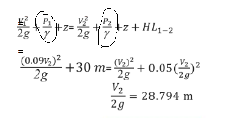 v P2
#z=
2g '| Y
P1
+z + HL1-2
2g
(0.09v,)2
2g
+30 m= 2)?
2g
+ 0.05()?
(V2)
2g'
V2
= 28.794 m
2g
