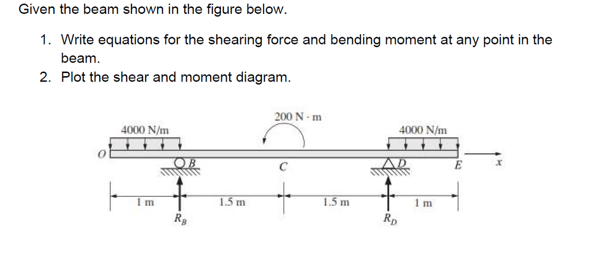 Given the beam shown in the figure below.
1. Write equations for the shearing force and bending moment at any point in the
beam.
2. Plot the shear and moment diagram.
200 N- m
4000 N/m
4000 N/m
E
OB
I m
1.5 m
1.5 m
1 m
Rp
