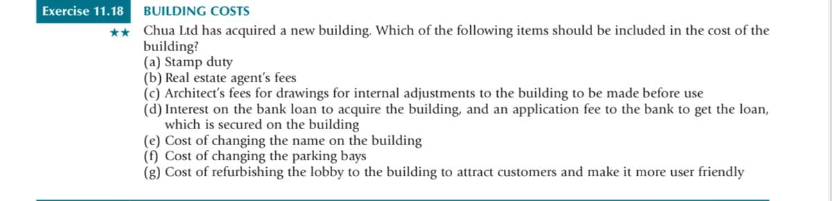 Exercise 11.18
BUILDING COSTS
** Chua Ltd has acquired a new building. Which of the following items should be included in the cost of the
building?
(a) Stamp duty
(b) Real estate agent's fees
(c) Architect's fees for drawings for internal adjustments to the building to be made before use
(d) Interest on the bank loan to acquire the building, and an application fee to the bank to get the loan,
which is secured on the building
(e) Cost of changing the name on the building
(f) Cost of changing the parking bays
(g) Cost of refurbishing the lobby to the building to attract customers and make it more user friendly
