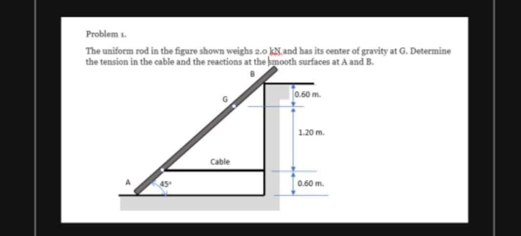 Problem 1.
The uniform rod in the figure shown weighs 2.0 kN and has its center of gravity at G. Determine
the tension in the cable and the reactions at the smooth surfaces at A and B.
G
Cable
0.60 m.
1.20 m.
0.60 m.