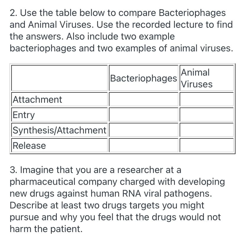2. Use the table below to compare Bacteriophages
and Animal Viruses. Use the recorded lecture to find
the answers. Also include two example
bacteriophages and two examples of animal viruses.
Bacteriophages
Animal
Viruses
Attachment
Entry
Synthesis/Attachment
Release
3. Imagine that you are a researcher at a
pharmaceutical company charged with developing
new drugs against human RNA viral pathogens.
Describe at least two drugs targets you might
pursue and why you feel that the drugs would not
harm the patient.

