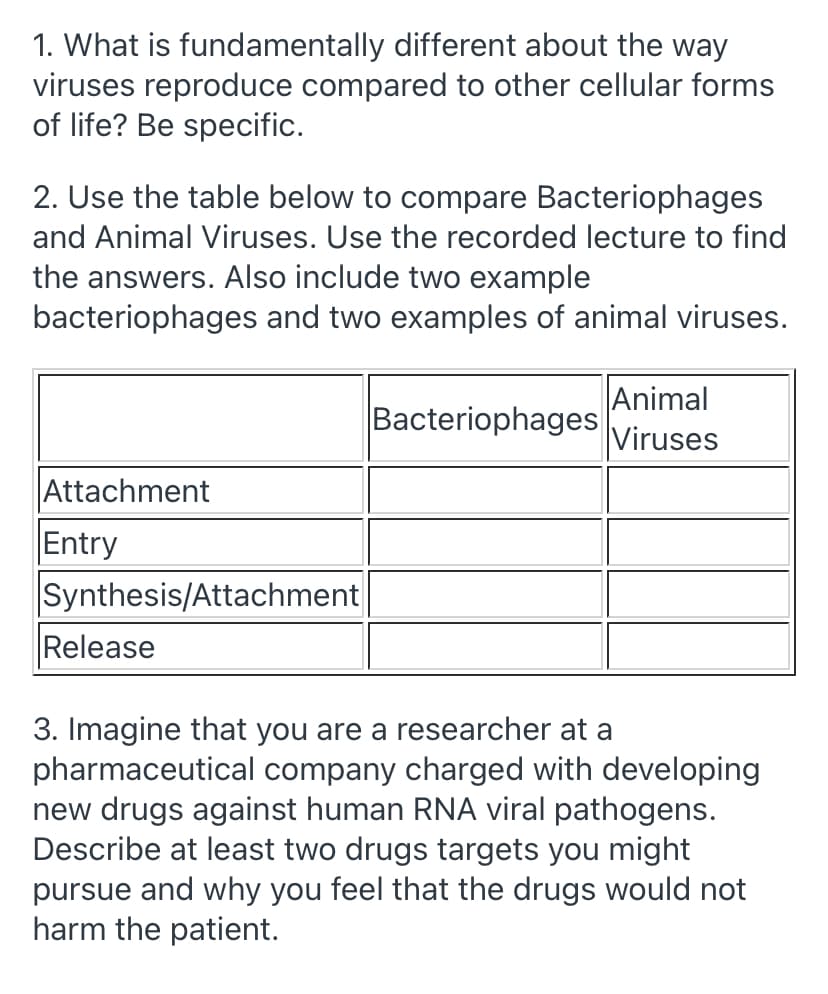 1. What is fundamentally different about the way
viruses reproduce compared to other cellular forms
of life? Be specific.
2. Use the table below to compare Bacteriophages
and Animal Viruses. Use the recorded lecture to find
the answers. Also include two example
bacteriophages and two examples of animal viruses.
Bacteriophages
Animal
Viruses
Attachment
Entry
Synthesis/Attachment
Release
3. Imagine that you are a researcher at a
pharmaceutical company charged with developing
new drugs against human RNA viral pathogens.
Describe at least two drugs targets you might|
pursue and why you feel that the drugs would not
harm the patient.
