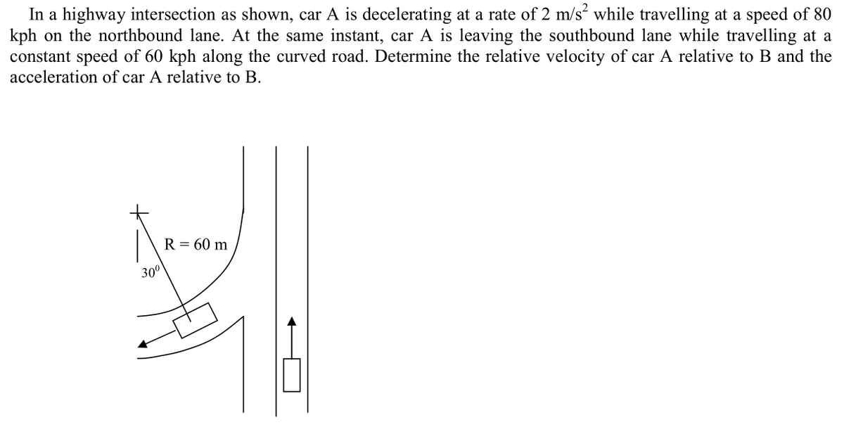 In a highway intersection as shown, car A is decelerating at a rate of 2 m/s² while travelling at a speed of 80
kph on the northbound lane. At the same instant, car A is leaving the southbound lane while travelling at a
constant speed of 60 kph along the curved road. Determine the relative velocity of car A relative to B and the
acceleration of car A relative to B.
R = 60 m
300
