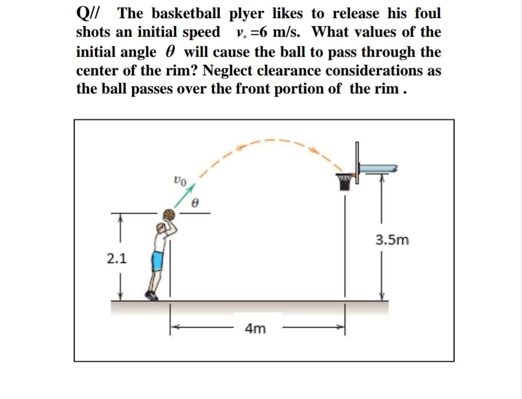 Q// The basketball plyer likes to release his foul
shots an initial speed v. =6 m/s. What values of the
initial angle O will cause the ball to pass through the
center of the rim? Neglect clearance considerations as
the ball passes over the front portion of the rim.
3.5m
2.1
4m
