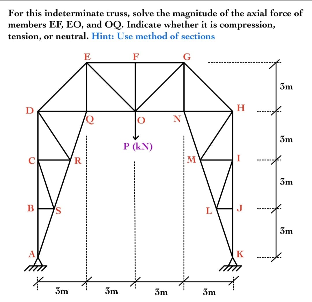 For this indeterminate truss, solve the magnitude of the axial force of
members EF, EO, and OQ. Indicate whether it is compression,
tension, or neutral. Hint: Use method of sections
E
F
G
3m
D
H
N
3m
P (kN)
R
M
I
3m
В
L
J
3m
A
3m
3m
3m
3m
