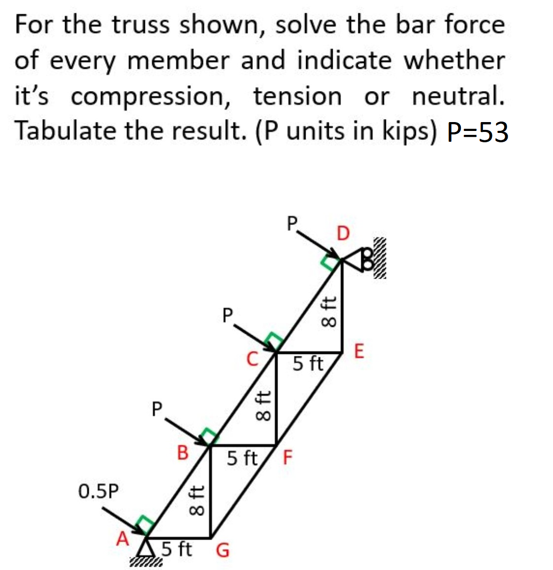For the truss shown, solve the bar force
of every member and indicate whether
it's compression, tension or neutral.
Tabulate the result. (P units in kips) P=53
P.
P.
C
5 ft
5 ft/ F
0.5P
5 ft G
8 ft
8 ft
8 ft
