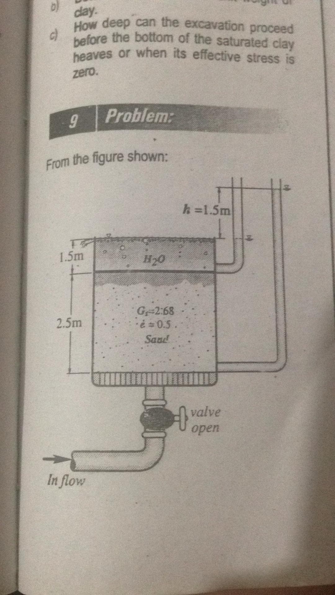 heaves or when its effective stress is
before the bottom of the saturated clay
clay.
How deep can the excavation proceed
heaves or when its effective stress is
zero.
Problem:
From the figure shown:
h=1.5m
1.5m
G-2:68
é = 0.5.
2.5m
Sand
valve
open
In flow
