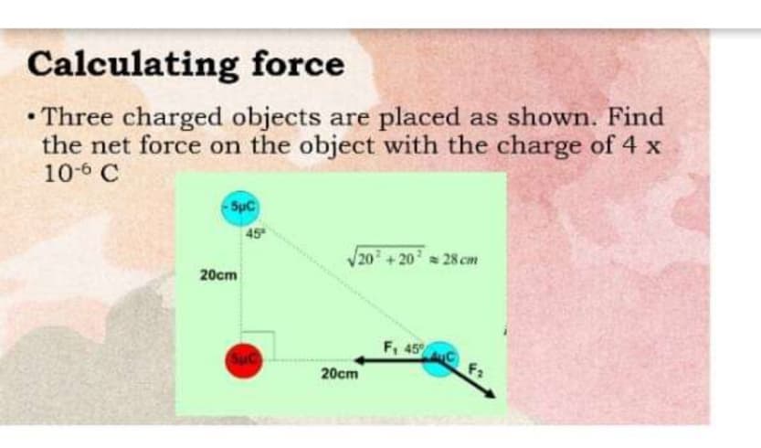 Calculating force
• Three charged objects are placed as shown. Find
the net force on the object with the charge of 4 x
10-6 C
Spc
45
/20+20 28 cm
20cm
F, 45
SuC
20cm
F3
