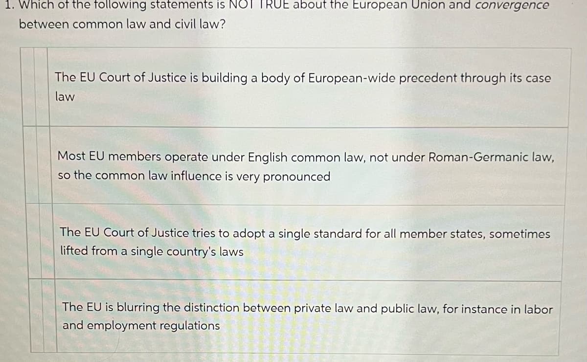 1. Which of the following statements is NOT TRUE about the European Union and convergence
between common law and civil law?
The EU Court of Justice is building a body of European-wide precedent through its case
law
Most EU members operate under English common law, not under Roman-Germanic law,
so the common law influence is very pronounced
The EU Court of Justice tries to adopt a single standard for all member states, sometimes
lifted from a single country's laws
The EU is blurring the distinction between private law and public law, for instance in labor
and employment regulations
20
t