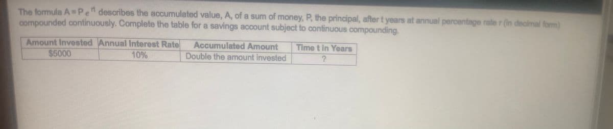 The formula A=Pe" describes the accumulated value, A, of a sum of money, P, the principal, after t years at annual percentage rate r (in decimal form)
compounded continuously. Complete the table for a savings account subject to continuous compounding.
Amount Invested Annual Interest Rate
$5000
Accumulated Amount
Time t in Years
10%
Double the amount invested
