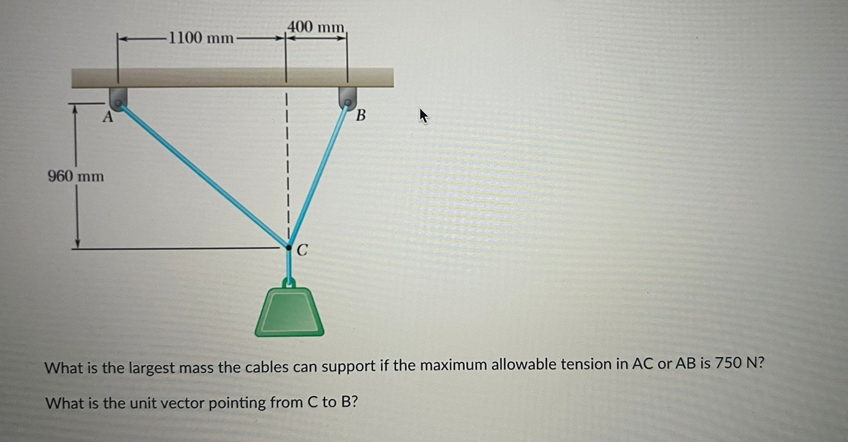 960 mm
-1100 mm-
400 mm
C
B
What is the largest mass the cables can support if the maximum allowable tension in AC or AB is 750 N?
What is the unit vector pointing from C to B?