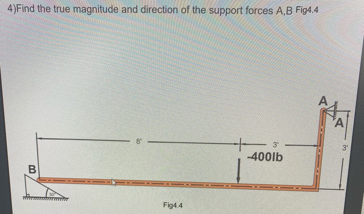 4)Find the true magnitude and direction of the support forces A,B Fig4.4
A
8'
3'
3"
-400lb
30
Fig4.4
B
