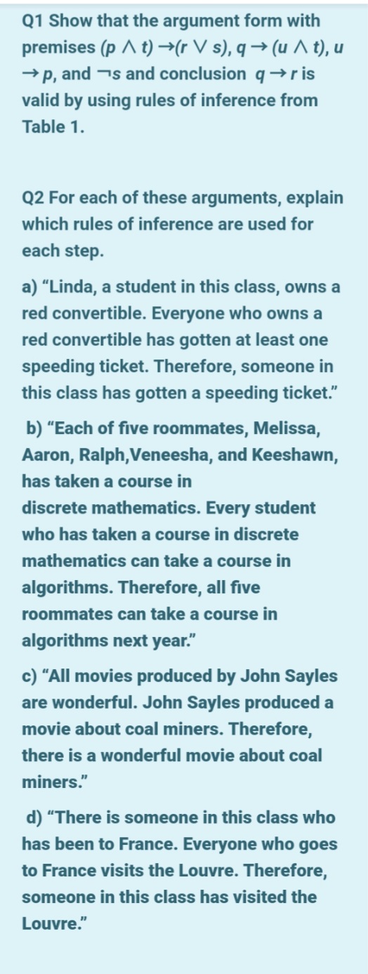 Q1 Show that the argument form with
premises (p A t) →(r V s), q → (u ^ t), u
→p, and ¬s and conclusion q→r is
valid by using rules of inference from
Table 1.
Q2 For each of these arguments, explain
which rules of inference are used for
each step.
a) "Linda, a student in this class, owns a
red convertible. Everyone who owns a
red convertible has gotten at least one
speeding ticket. Therefore, someone in
this class has gotten a speeding ticket."
b) "Each of five roommates, Melissa,
Aaron, Ralph,Veneesha, and Keeshawn,
has taken a course in
discrete mathematics. Every student
who has taken a course in discrete
mathematics can take a course in
algorithms. Therefore, all five
roommates can take a course in
algorithms next year."
c) "All movies produced by John Sayles
are wonderful. John Sayles produced a
movie about coal miners. Therefore,
there is a wonderful movie about coal
miners."
d) "There is someone in this class who
has been to France. Everyone who goes
to France visits the Louvre. Therefore,
someone in this class has visited the
Louvre."
