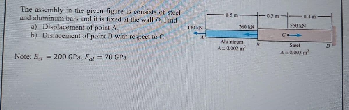 The assembly in the given figure is consists of steel
and aluminum bars and it is fixed at the wall D. Find
0.5 m
0.3 m
0.4 m
a) Displacement of point A,
b) Dislacement of point B with respect to C.
140 kN
260 kN
550 kN
Aluminum
B.
Steel
A = 0.002 m
A = 0.003 m
Note: Es = 200 GPa, Eat = 70 GPa
