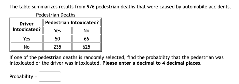 The table summarizes results from 976 pedestrian deaths that were caused by automobile accidents.
Pedestrian Deaths
Pedestrian Intoxicated?
Driver
Intoxicated?
Yes
No
Yes
50
66
No
235
625
If one of the pedestrian deaths is randomly selected, find the probability that the pedestrian was
intoxicated or the driver was intoxicated. Please enter a decimal to 4 decimal places.
Probability =
