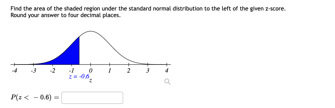 Find the area of the shaded region under the standard normal distribution to the left of the given z-score.
Round your answer to four decimal places.
-4
-3
-2
-1
1
3
4
z = -0.6
P(z < - 0.6) :
