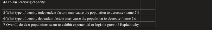 | 4-Explain "carrying capacity"
5-What type of density independent factors may cause the population to decrease (name 2)?
6-What type of density dependent factors may cause the population to decrease (name 2)?
7-Overall, do deer populations seem to exhibit exponential or logistic growth? Explain why
