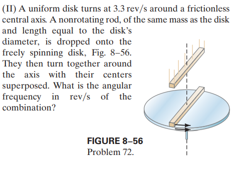(II) A uniform disk turns at 3.3 rev/s around a frictionless
central axis. A nonrotating rod, of the same mass as the disk
and length equal to the disk's
diameter, is dropped onto the
freely spinning disk, Fig. 8–56.
They then turn together around
the axis with their centers
superposed. What is the angular
frequency in rev/s of the
combination?
FIGURE 8-56
Problem 72.
