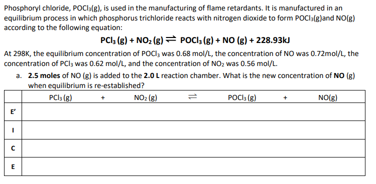Phosphoryl chloride, POCI3(g), is used in the manufacturing of flame retardants. It is manufactured in an
equilibrium process in which phosphorus trichloride reacts with nitrogen dioxide to form POCI3(g)and NO(g)
according to the following equation:
PC13 (g) + NO₂ (g) = POCI3 (g) + NO (g) + 228.93kJ
At 298K, the equilibrium concentration of POCI3 was 0.68 mol/L, the concentration of NO was 0.72mol/L, the
concentration of PCI 3 was 0.62 mol/L, and the concentration of NO₂ was 0.56 mol/L.
E'
I
с
a. 2.5 moles of NO (g) is added to the 2.0 L reaction chamber. What is the new concentration of NO (g)
when equilibrium is re-established?
PC13 (g)
POCI 3 (g)
NO(g)
E
+
NO₂ (g)