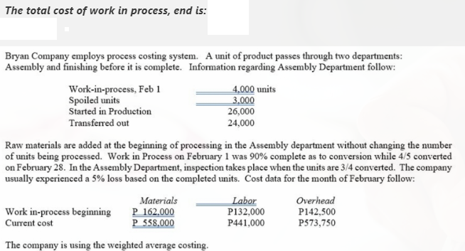 The total cost of work in process, end is:
Bryan Company employs process costing system. A unit of product passes through two departments:
Assembly and finishing before it is complete. Information regarding Assembly Department follow:
Work-in-process, Feb 1
Spoiled units
Started in Production
4,000 units
3,000
26,000
Transferred out
24,000
Raw materials are added at the beginning of processing in the Assembly department without changing the number
of units being processed. Work in Process on February 1 was 90% complete as to conversion while 4/5 converted
on February 28. In the Assembly Department, inspection takes place when the units are 3/4 converted. The company
usually experienced a 5% loss based on the completed units. Cost data for the month of February follow:
Labor
P132,000
P441,000
Materials
Overhead
Work in-process beginning
Current cost
P 162,000
P 558,000
P142,500
P573,750
The company is using the weighted average costing.
