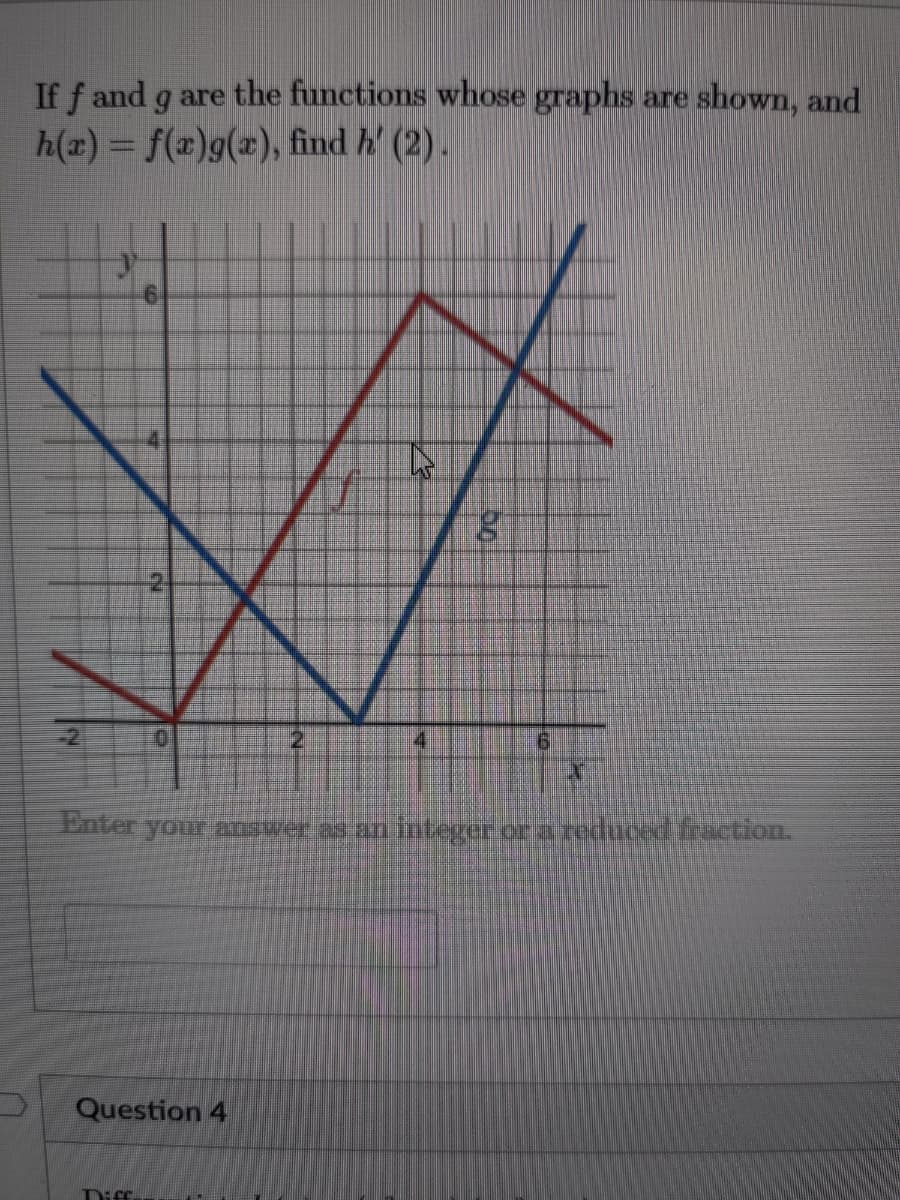 If f and g are the functions whose graphs are shown, and
h(z) = f(x)g(x), find h' (2).
-2
Enter your amwer as an integer or raduced faction
Question 4
Diff
