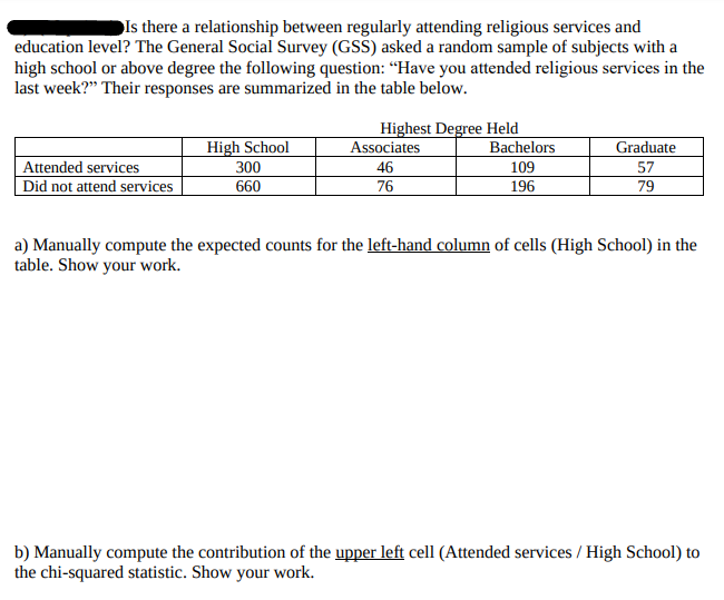 Is there a relationship between regularly attending religious services and
education level? The General Social Survey (GSS) asked a random sample of subjects with a
high school or above degree the following question: “Have you attended religious services in the
last week?" Their responses are summarized in the table below.
High School
300
660
Highest Degree Held
Bachelors
109
196
Associates
Attended services
Did not attend services
Graduate
57
79
46
76
a) Manually compute the expected counts for the left-hand column of cells (High School) in the
table. Show your work.
b) Manually compute the contribution of the upper left cell (Attended services / High School) to
the chi-squared statistic. Show your work.
