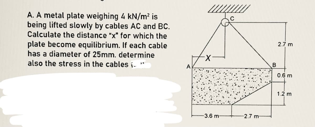 A. A metal plate weighing 4 kN/m? is
being lifted slowly by cables AC and BC.
Calculate the distance "x" for which the
2.7 m
plate become equilibrium. If each cable
has a diameter of 25mm. determine
X.
also the stress in the cables í-
A
0.6 m
1.2 m
-3.6 m
2.7 m
