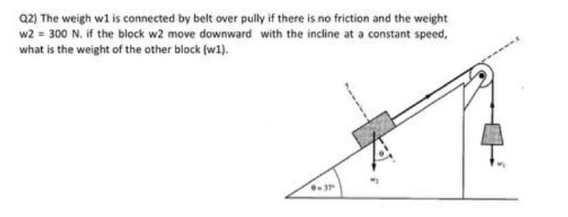 Q2) The weigh w1 is connected by belt over pully if there is no friction and the weight
w2 = 300 N. if the block w2 move downward with the incline at a constant speed,
what is the weight of the other block (w1).
e37
